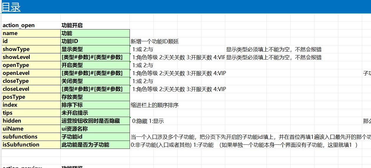 【九州2】九州2表，魔改端必备 二开编辑 第2张